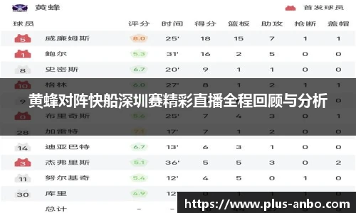 安博体育登录入口
